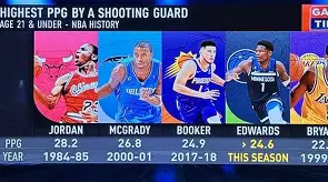 - 多特蒙德vs凯尔特人 